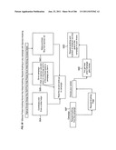 Method and mechanism for identifying protecting, requesting, assisting and     managing information diagram and image