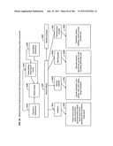 Method and mechanism for identifying protecting, requesting, assisting and     managing information diagram and image