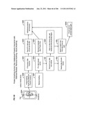 Method and mechanism for identifying protecting, requesting, assisting and     managing information diagram and image