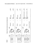 Method and mechanism for identifying protecting, requesting, assisting and     managing information diagram and image