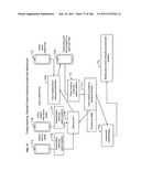 Method and mechanism for identifying protecting, requesting, assisting and     managing information diagram and image