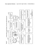 Method and mechanism for identifying protecting, requesting, assisting and     managing information diagram and image