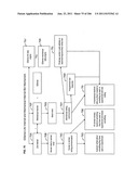 Method and mechanism for identifying protecting, requesting, assisting and     managing information diagram and image