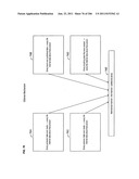 Method and mechanism for identifying protecting, requesting, assisting and     managing information diagram and image