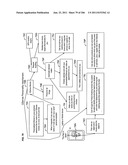 Method and mechanism for identifying protecting, requesting, assisting and     managing information diagram and image