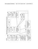 Method and mechanism for identifying protecting, requesting, assisting and     managing information diagram and image