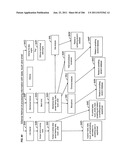 Method and mechanism for identifying protecting, requesting, assisting and     managing information diagram and image