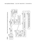 Method and mechanism for identifying protecting, requesting, assisting and     managing information diagram and image