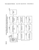 Method and mechanism for identifying protecting, requesting, assisting and     managing information diagram and image