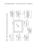 Method and mechanism for identifying protecting, requesting, assisting and     managing information diagram and image