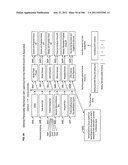 Method and mechanism for identifying protecting, requesting, assisting and     managing information diagram and image