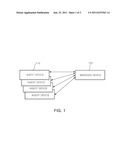 METHOD AND SYSTEM FOR MANAGING PERSONAL HEALTHCARE diagram and image