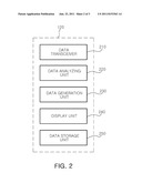 METHOD AND SYSTEM FOR MANAGING PERSONAL HEALTHCARE diagram and image