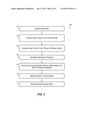 SYSTEM AND METHOD FOR PRICING AND ISSUING LEVEL PAY DEATH BENEFIT POLICIES diagram and image