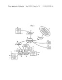 Methods, Systems, and Products for Targeting Content diagram and image