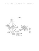 Methods, Systems, and Products for Targeting Content diagram and image