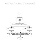 Methods, Systems, and Products for Targeting Content diagram and image