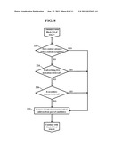 Methods, Systems, and Products for Targeting Content diagram and image