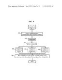 Methods, Systems, and Products for Targeting Content diagram and image