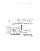 Methods, Systems, and Products for Targeting Content diagram and image