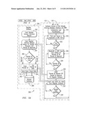 Method of establishing credit on a cash register diagram and image