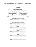 Systems and Methods for Authorizing Use of Validly Sold Merchandise diagram and image