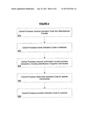 Systems and Methods for Authorizing Use of Validly Sold Merchandise diagram and image