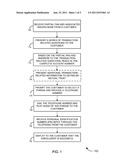 ENROLLMENT AUTHENTICATION WITH ENTRY OF PARTIAL PRIMARY ACCOUNT NUMBER     (PAN) diagram and image