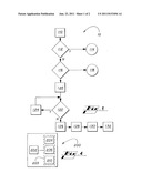 Systems and Methods Associated with Distributing Financing and Risk Among     Members of a Value Chain diagram and image