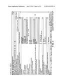 SYSTEM AND METHOD FOR AUTOMATED PROCESSING OF REQUESTS FOR APPROVAL OF     MATERIALS FOR BUSINESS DEVELOPMENT diagram and image