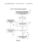 SYSTEM AND METHOD FOR AUTOMATED PROCESSING OF REQUESTS FOR APPROVAL OF     MATERIALS FOR BUSINESS DEVELOPMENT diagram and image