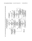 SYSTEM AND METHOD FOR AUTOMATED PROCESSING OF REQUESTS FOR APPROVAL OF     MATERIALS FOR BUSINESS DEVELOPMENT diagram and image