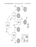 SYSTEMS AND METHODS FOR SWAP CONTRACTS MANAGEMENT WITH A DISCOUNT CURVE     FEEDBACK LOOP diagram and image