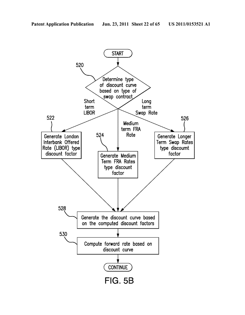 SYSTEMS AND METHODS FOR SWAP CONTRACTS MANAGEMENT WITH A DISCOUNT CURVE     FEEDBACK LOOP - diagram, schematic, and image 23