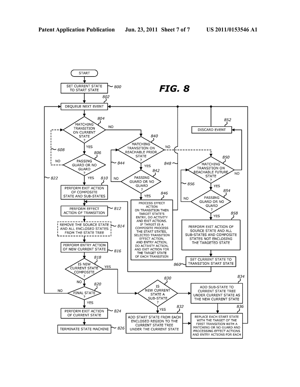 STATE MACHINE WITH OUT-OF-ORDER PROCESSING FUNCTIONALITY AND METHOD     THEREOF - diagram, schematic, and image 08