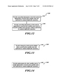 APPARATUS, METHOD AND ARTICLE TO MANAGE ELECTRONIC OR DIGITAL DOCUMENTS IN     NETWORKED ENVIRONMENT diagram and image