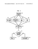 ERROR-SENSITIVE ELECTRONIC DIRECTORY SYNCHRONIZATION SYSTEM AND METHODS diagram and image