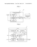 CONFIGURATION INFORMATION MANAGEMENT DEVICE, DISTRIBUTED INFORMATION     MANAGEMENT SYSTEM AND METHOD diagram and image