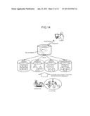 CONFIGURATION INFORMATION MANAGEMENT DEVICE, DISTRIBUTED INFORMATION     MANAGEMENT SYSTEM AND METHOD diagram and image