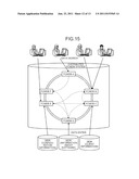 CONFIGURATION INFORMATION MANAGEMENT DEVICE, DISTRIBUTED INFORMATION     MANAGEMENT SYSTEM AND METHOD diagram and image