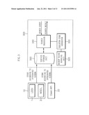 APPARATUS AND METHOD FOR SEARCHING FOR OPEN API AND GENERATING MASHUP     BLOCK SKELETON CODE diagram and image