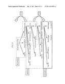 APPARATUS AND METHOD FOR SEARCHING FOR OPEN API AND GENERATING MASHUP     BLOCK SKELETON CODE diagram and image