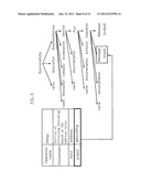 APPARATUS AND METHOD FOR SEARCHING FOR OPEN API AND GENERATING MASHUP     BLOCK SKELETON CODE diagram and image