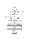 APPARATUS AND METHOD FOR SEARCHING FOR OPEN API AND GENERATING MASHUP     BLOCK SKELETON CODE diagram and image