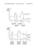 INFORMATION ANALYSIS APPARATUS, INFORMATION ANALYSIS METHOD, AND PROGRAM diagram and image