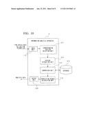 INFORMATION ANALYSIS APPARATUS, INFORMATION ANALYSIS METHOD, AND PROGRAM diagram and image