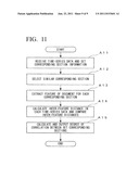 INFORMATION ANALYSIS APPARATUS, INFORMATION ANALYSIS METHOD, AND PROGRAM diagram and image