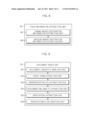 NATURAL LANGUAGE-BASED TOUR DESTINATION RECOMMENDATION APPARATUS AND     METHOD diagram and image