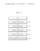 NATURAL LANGUAGE-BASED TOUR DESTINATION RECOMMENDATION APPARATUS AND     METHOD diagram and image