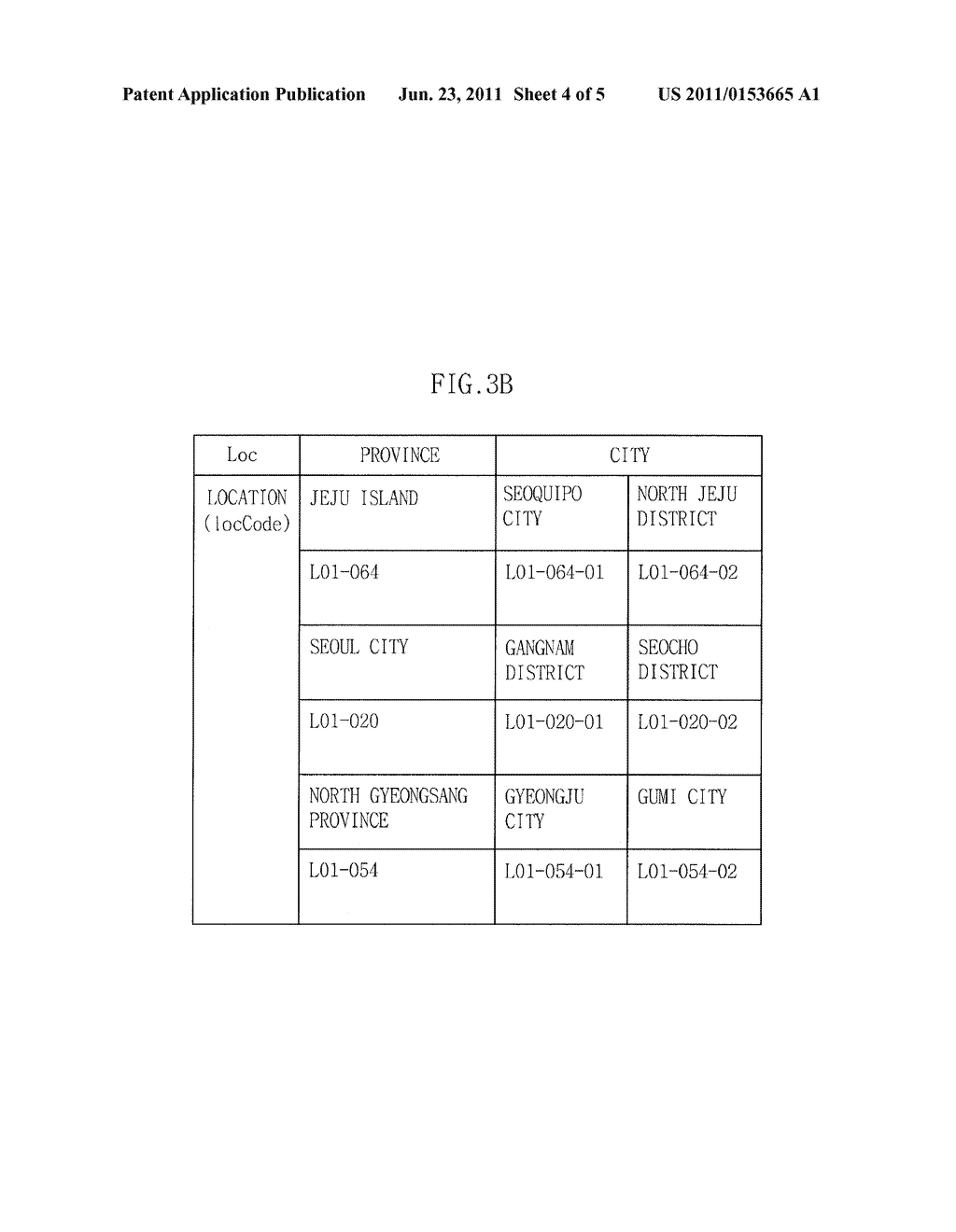 APPARATUS FOR PROVIDING SOCIAL NETWORK SERVICE USING RELATIONSHIP OF     ONTOLOGY AND METHOD THEREOF - diagram, schematic, and image 05